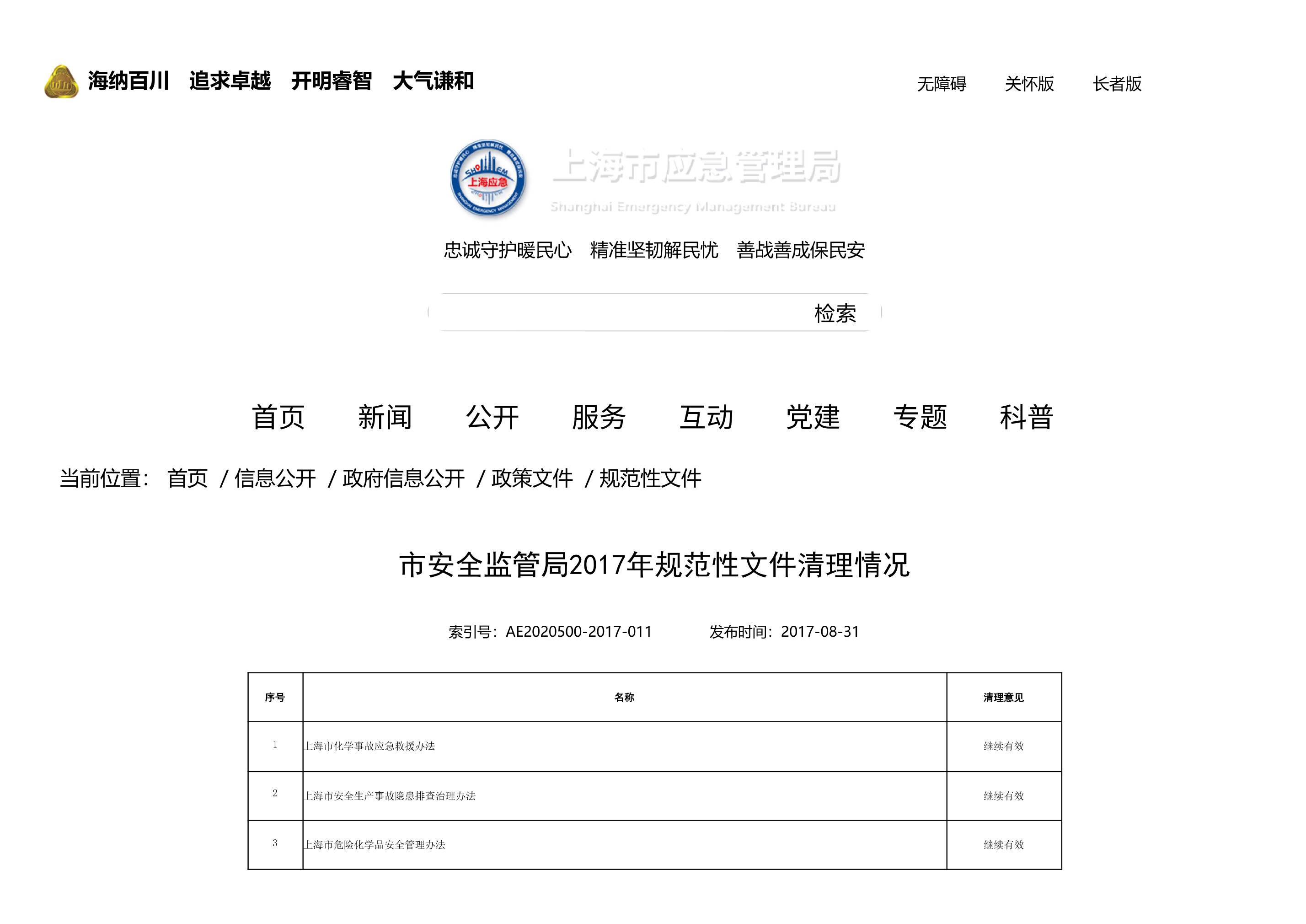 市安全监管局2017年规范性文件清理情况 - 第 1 页