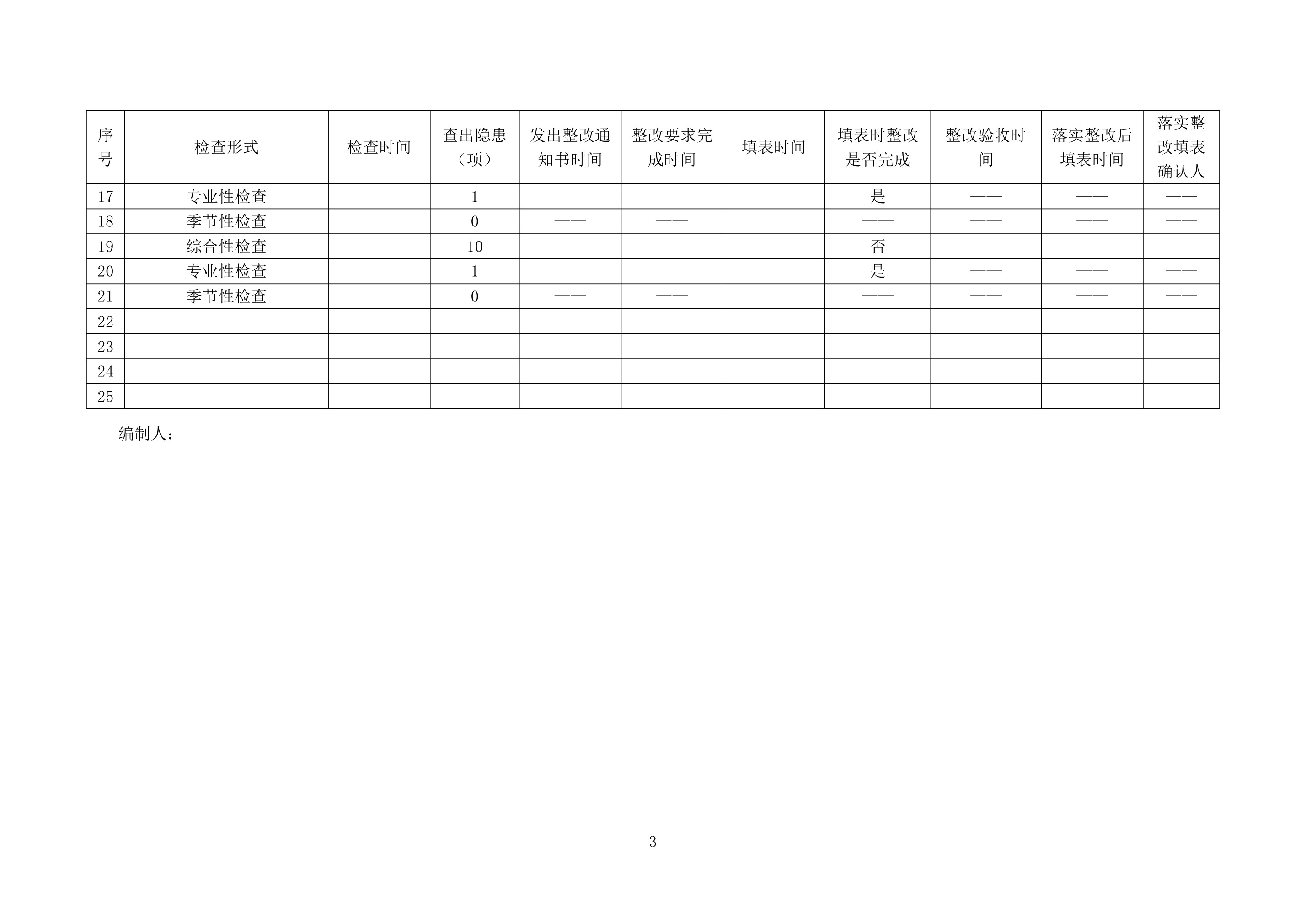 安全生产检查台账 - 第 3 页