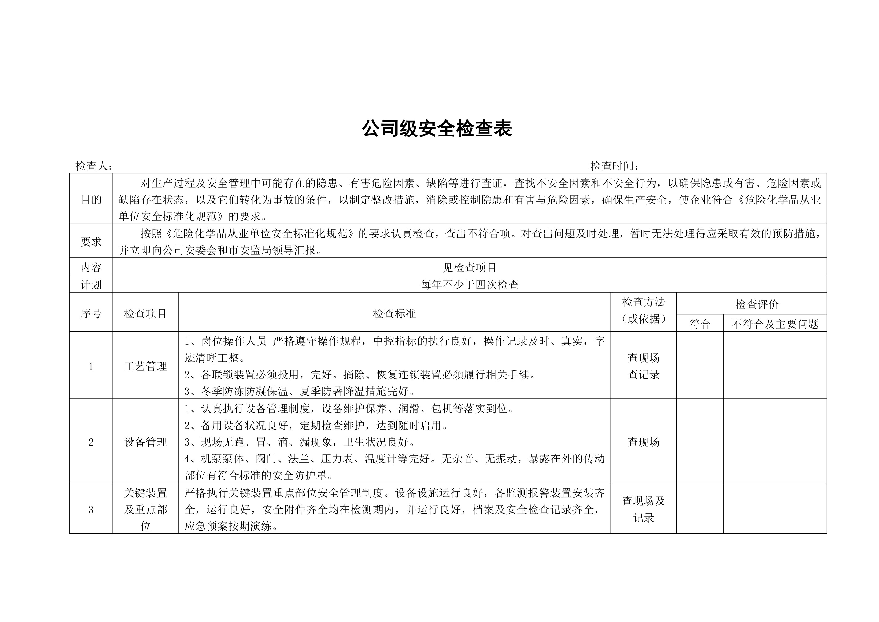 公司安全检查表(综合、车间、专业、班组等) - 第 2 页