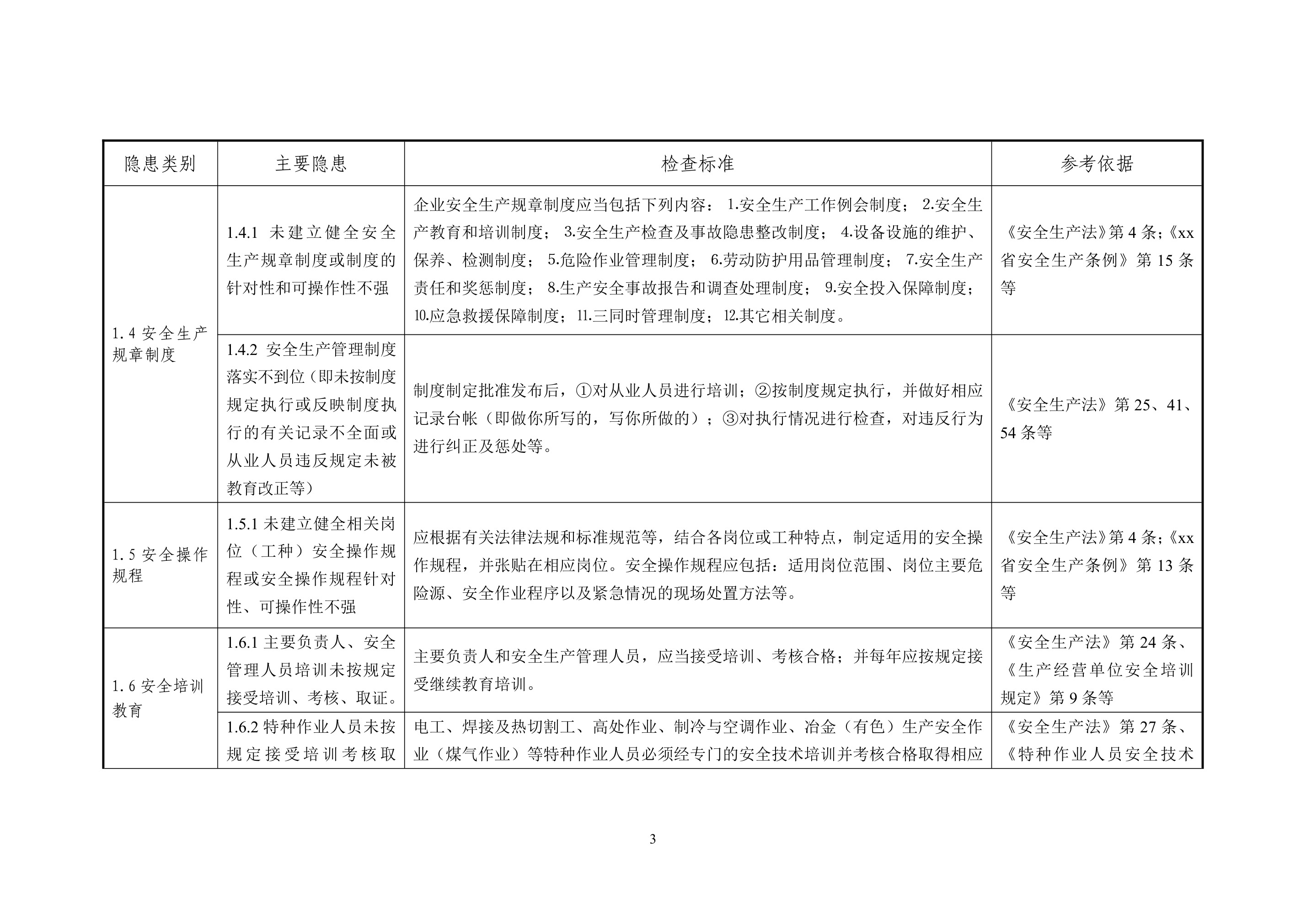 一般企业事故隐患自查通用标准手册 - 第 3 页