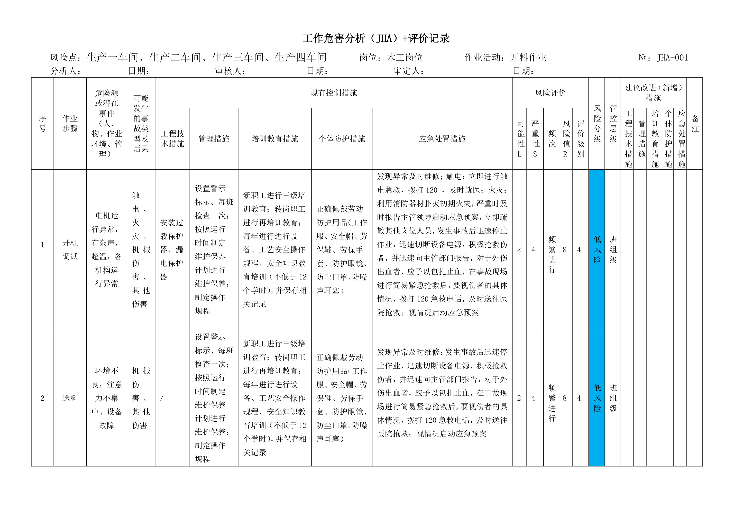 作业活动风险分析（JHA） - 第 2 页