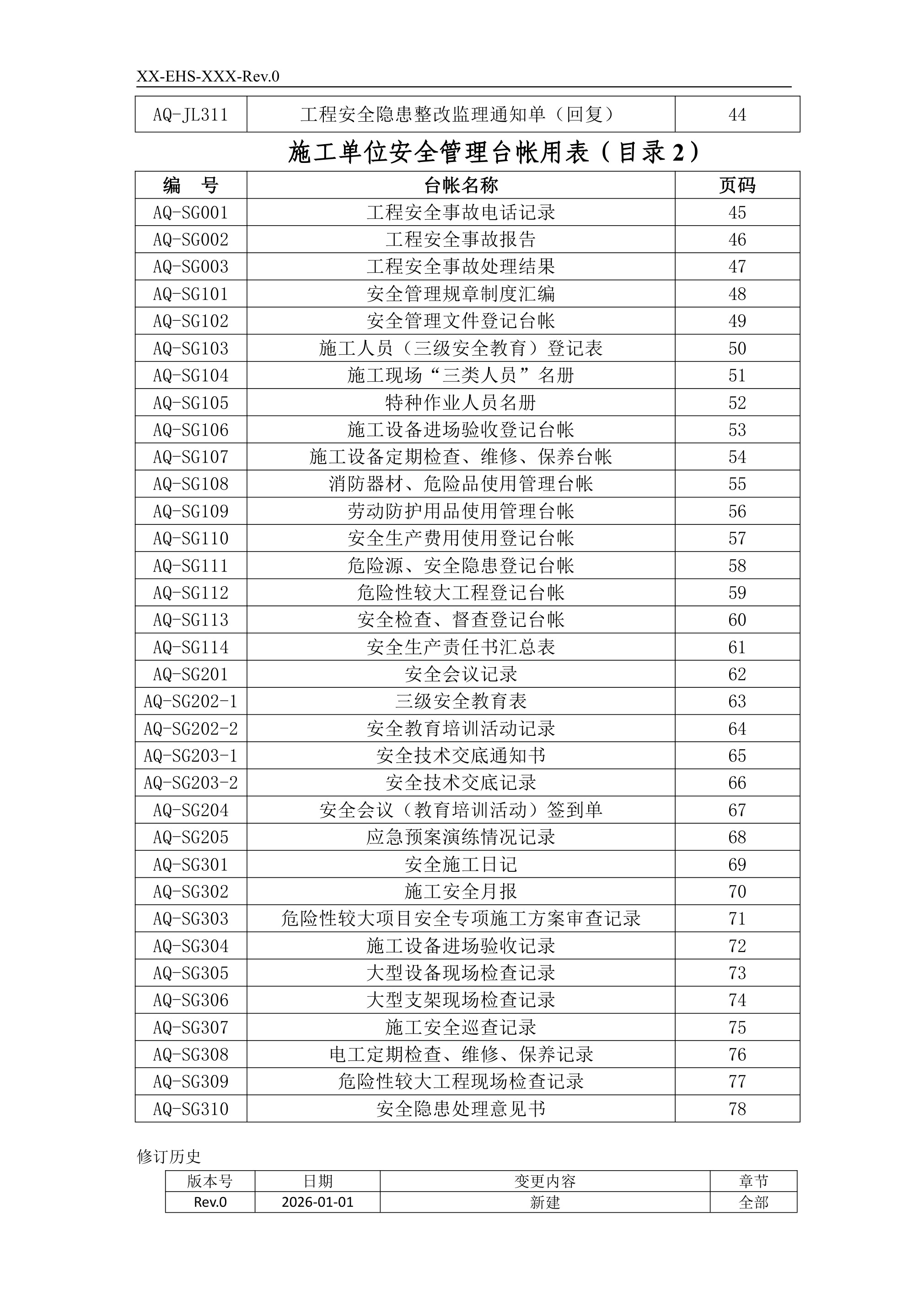 【台账范本】公路建设安全管理用表 - 第 3 页