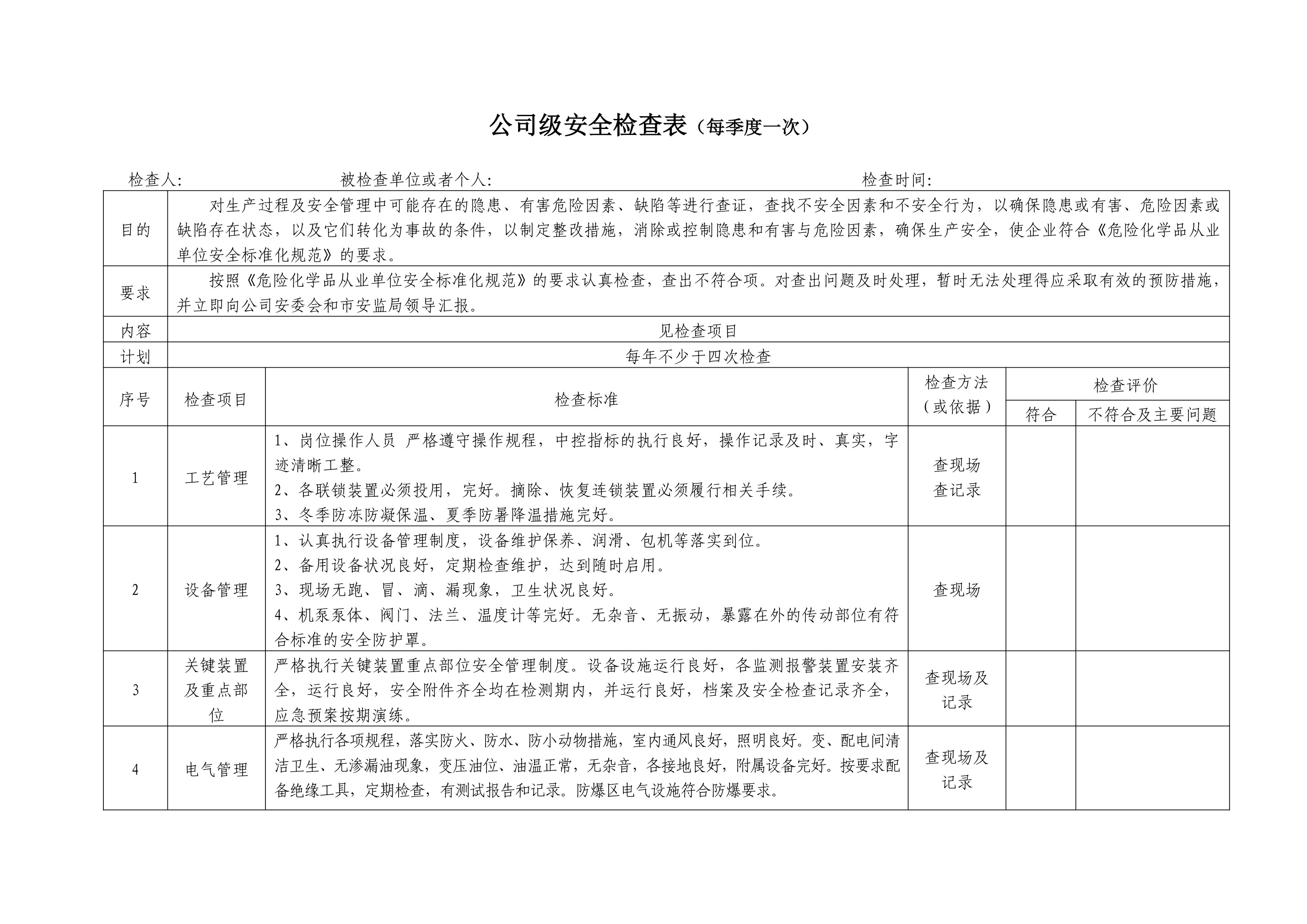 XXX有限公司安全检查表 - 第 3 页