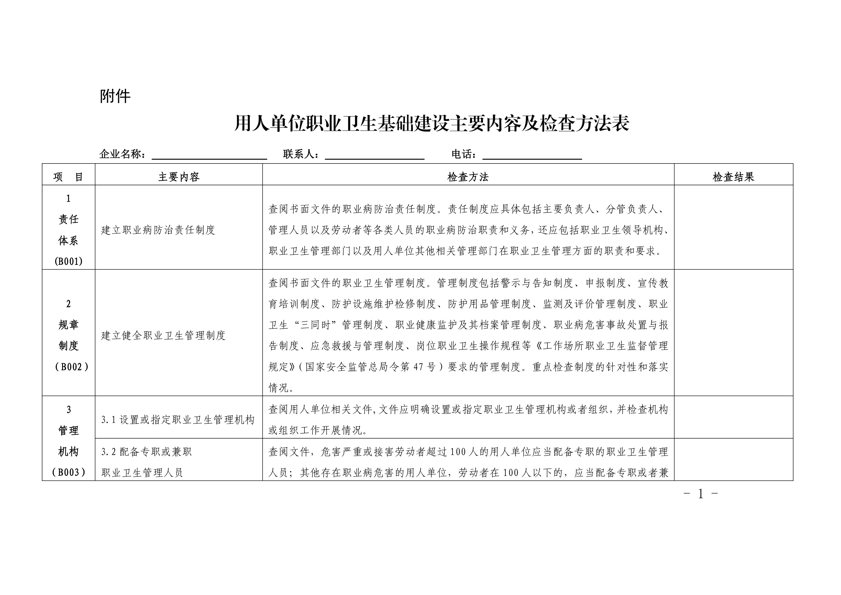 参考资料：用人单位职业卫生基础建设主要内容及检查方法表 - 第 1 页