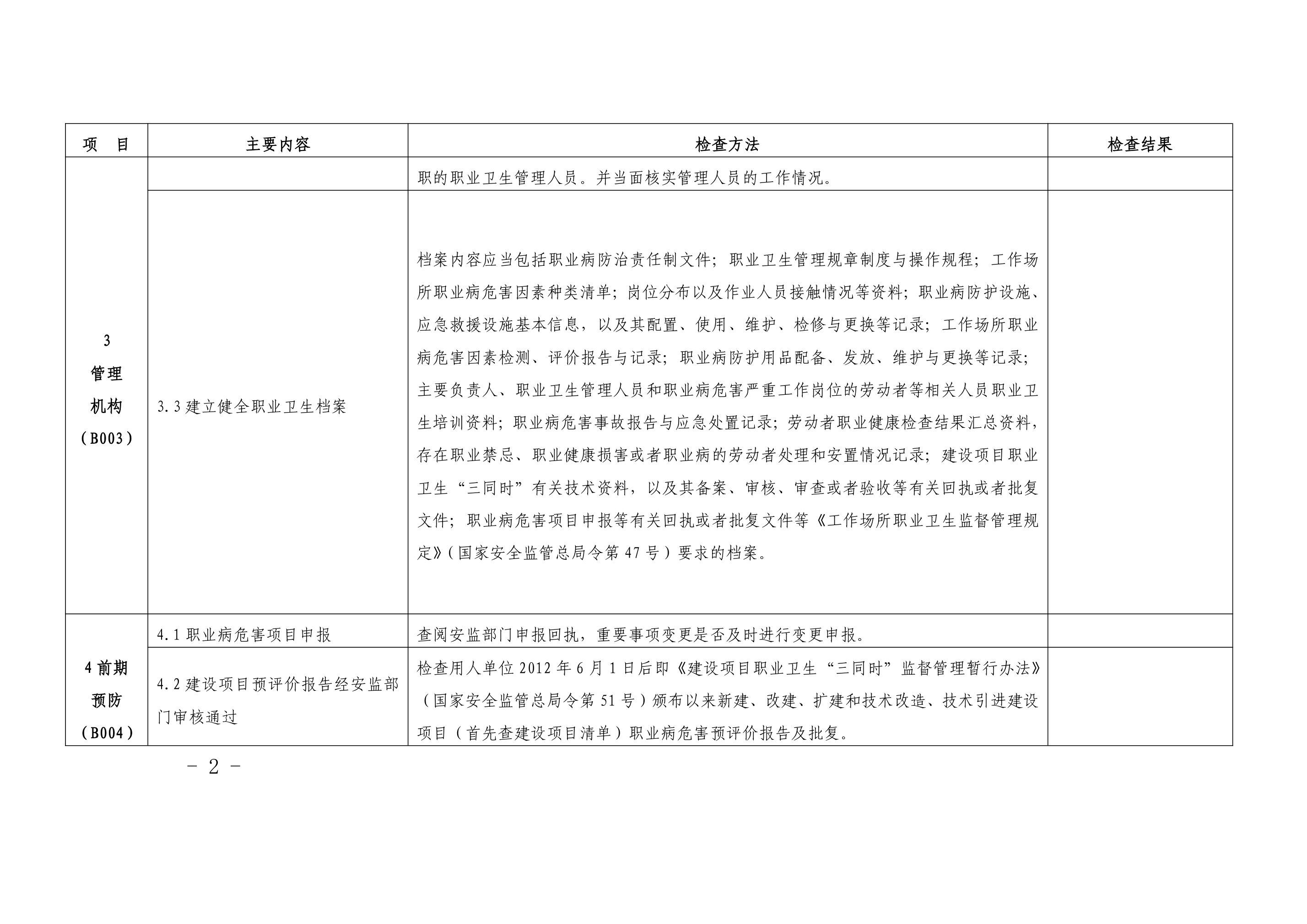 参考资料：用人单位职业卫生基础建设主要内容及检查方法表 - 第 2 页